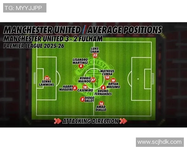 曼城与曼联新英对决揭幕战精彩回顾与战术分析 曼城与曼联新英对决揭幕战精彩回顾与战术分析