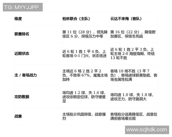 奥厄与柏林联合比赛前瞻分析及胜负预测展望