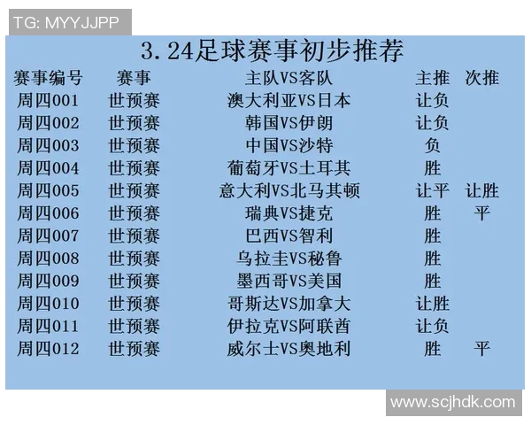 国王队与凯尔特人队对决前瞻分析及比赛看点解读
