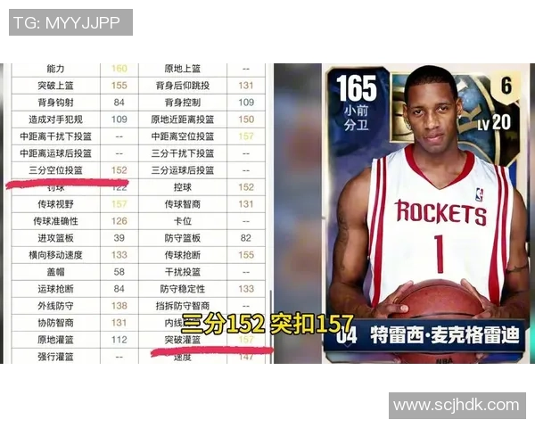 麦迪与詹姆斯历史交锋数据分析及精彩瞬间回顾